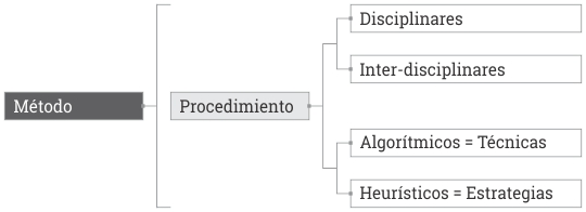 1-resumen-de-conceptos