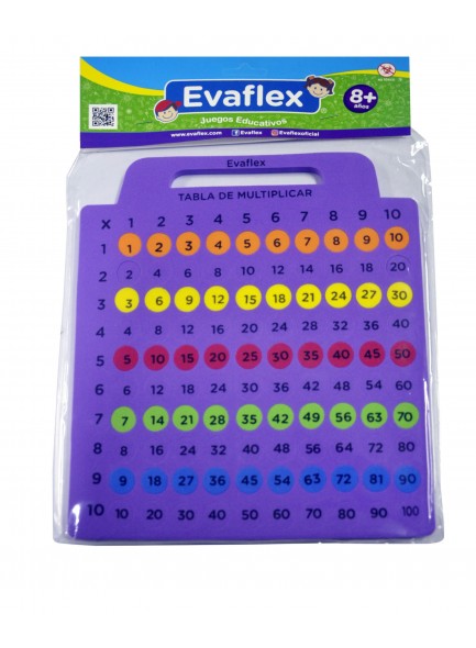 TABLA DE MULTIPLICAR *EVAFLEX